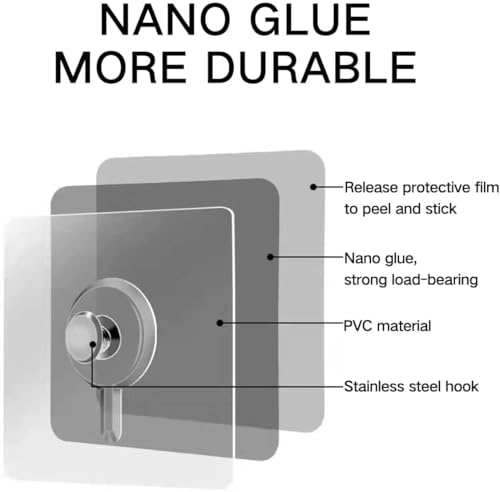 Image of REWOP Adhesive Wall Hooks for Heavy Items Stainless Steel, PVC, ABS Nail Free Seamless Adhesive Non-Trace No Drilling Installation Hanging, Waterproof Screws Wall Hook (Photo Frame Hooks, 20)