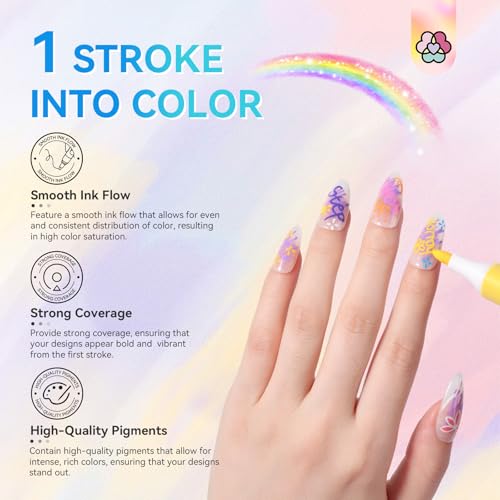 Image of SAVILAND Nail Art Pens Set: 24 Summer Colors Nail Polish Pens for Nail Art, 10s Quick-Dry Waterproof Nail Art Pens with Fine Tips for Painting Nails, DIY Home Salon Manicure Beginners