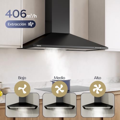 Miniatura 4 de Campana Extractora Para Cocina, Negra, 90 Cm, De Ciarra