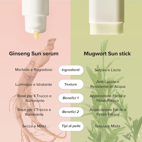Beauty Of Joseon - Matte Sun Stick Mugwort + Camelia - 18 G - 7