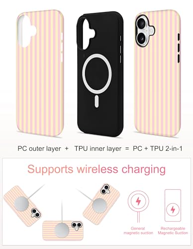 Coque iPhone 17 compatible MagSafe antichoc en TPU et PC rigide à rayures - 2
