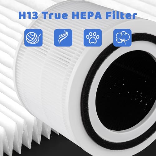 240 Replacement Filters Compatible with Puroair 240 Air Purifier, 3-in-1 Filtration System 240 HP-14 Filter with Activated Carbon Filter, 2-Pack - Image 4