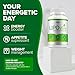 (2 Pack) Lipo Vive Advanced Formula Pills, LipoVive Dietary Support Supplement, Supports Overall Wellness, Lipo Vive Maximum Strength (120 Capsules)