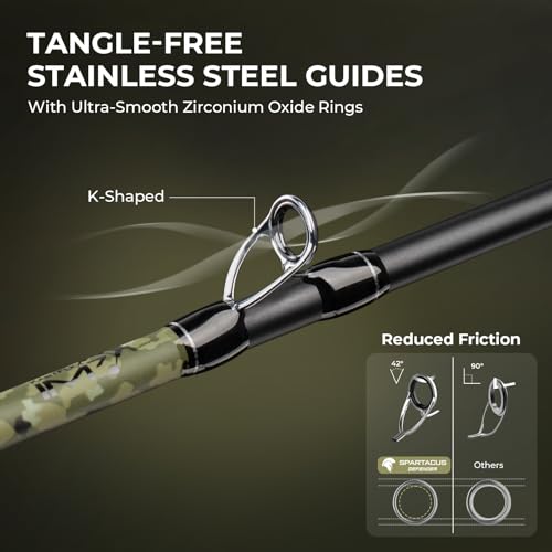 KastKing Spartacus Defender Twin-tip Fishing Rod & Reel Combo, 6ft, M, Left Handed Reel by KastKing - Used condition - Image 5