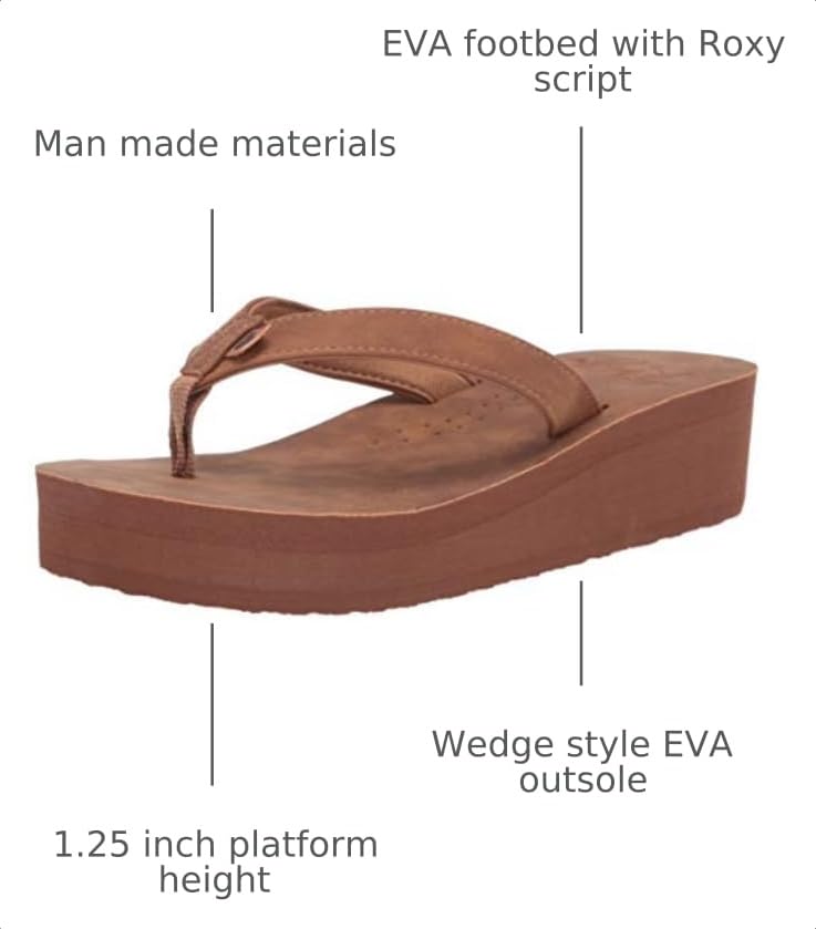 Image of Roxy Women's Melinda Wedge Flip Flop Sandal