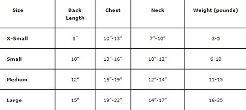 Doggie Design Pink Polka Dot And Lace Dog Harness Dress Set Including Matching Leash #TOP2