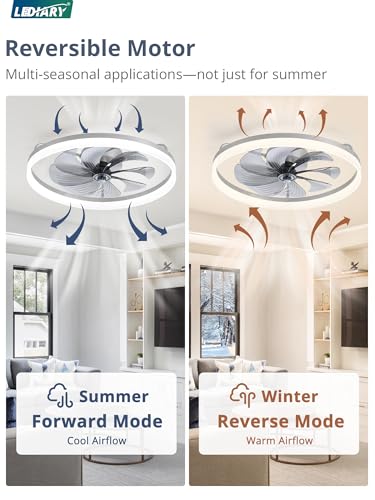 Image of LEDIARY Ceiling Fans with Lights, 23 inch Low Profile Flush Mount Ceiling Fan, Dimmable LED, APP & Remote Control, Quiet Reversible DC Motor, 6 Speeds, Fandelier for Bedroom, Grey