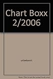 chartboxx 2002  Chart Boxx 2/2006