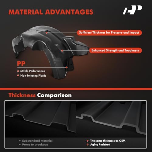 Image of A-Premium Pair Front Inner Fenders Liner Splash Shield Set with Clips - Compatible with Ford F-150 F150 2004-2008 & Lincoln Mark LT 2006-2008 - Factory Fresh (PP), Not Refurbished or Recycled