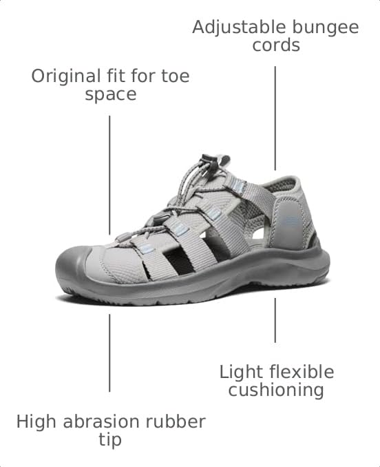 Image of KEEN Seanik H2 Sandals