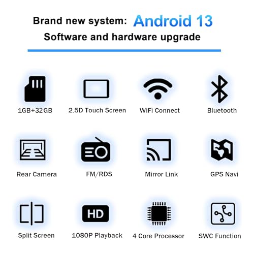 Podofo Double Din Android Car Stereo Radio 7 Inch Touch Screen Audio with Bluetooth, GPS Navigation, WiFi, Mirror Link, FM/RDS Radio/Aux-in + Backup Camera