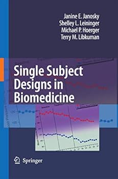 Paperback Single Subject Designs in Biomedicine Book