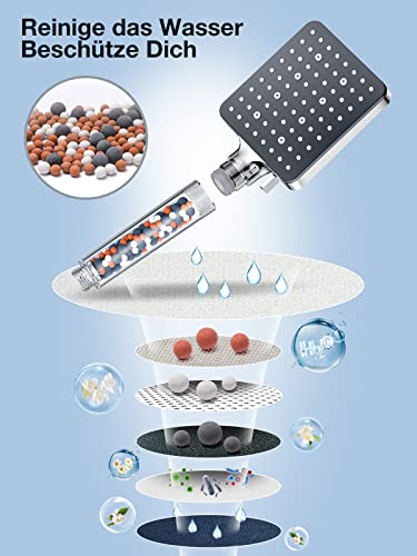 YEAUPE PRO Duschkopf,Universal Duschbrause mit Filter,Badewanne Handbrause (115 * 100mm),Wassersparend Brausekopf mit 6 Strahlarten,Mineralperlen Nachfüllset für die Handbrause