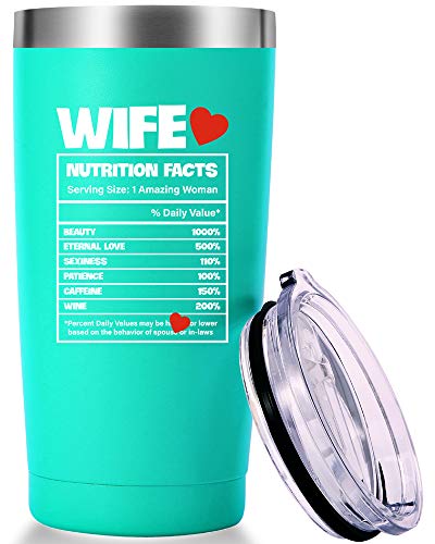 Best Tumbler For Wife