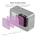 Action Camera ND32 Lens Filter for GoPro HERO13 Black /12 Black /11 Black /11 Black Mini /10 Black /9 Black, Professional Neutral Density Filter ND32 for GoPro Hero Series, GoPro Accessories