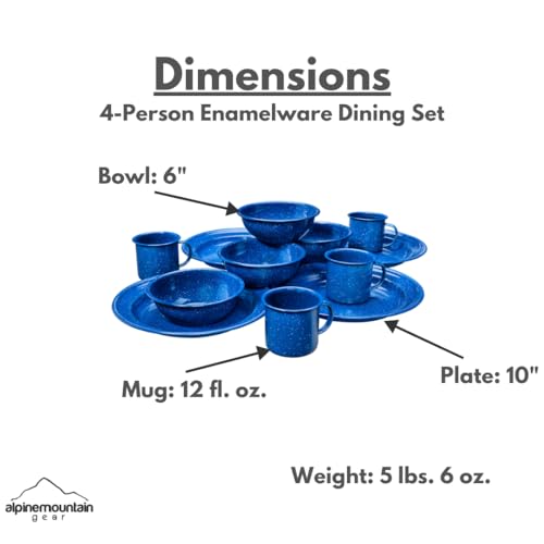 4-Person Enamelware Dining Set for Camping and Backpacking - Camping Gear Essentials for Camping and Backpacking by Caddis Sports, Inc. - Thumbnail 4