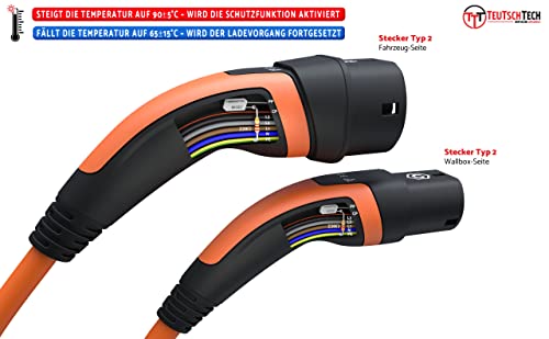 TEUTSCHTECH, Cavo di Ricarica EV Arancione i 10M i...