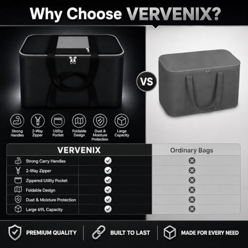 Image of VERVENIX Large Underbed Storage Bags 2 Pack, Moisture Proof Clothes Storage Organizer for Blankets, Comforters, Bedding, Pillows & Seasonal Items, Foldable Zipper Storage Box - Grey