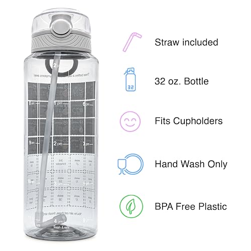 BellyBottle Pregnancy Water Bottle Tracker – Pregnancy Must Haves – Pregnancy Gifts for Expecting Mom – Pregnancy Essentials Nausea Relief – Weekly Stickers + Straw + BPA Free – Gray