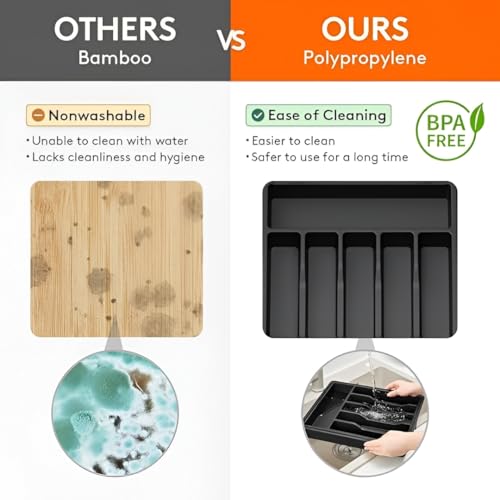 Image of Expandable Utensil Organizer for Kitchen Drawer - Adjustable Plastic Cutlery and Flatware Tray with 8 Compartments, BPA Free Silverware Holder for Spoons, Knives, Spatula and Cooking Tools