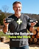 Zoom IMG-2 mini motosega a batteria 8 Zoom IMG-2 mini motosega a batteria 8