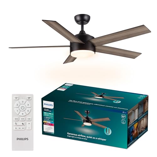 Philips Indoor Ceiling Fan