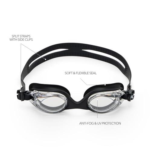Image of Boldfit Swimming Cap & Goggles Set for Men & Women - Silicone Cap & Anti-Fog Goggles - Black