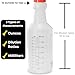 SupplyMaid Commercial-Grade 16 oz Spray Bottles with Dilution Ratios, Ounces & Milliliters, Made in USA, Great for Cleaning, Essential Oils, Hair, Plants, BBQ (4-Pack)
