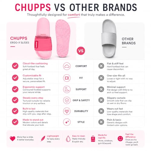 Image of CHUPPS Quilt Bloom Purple & Grey Drift Orthopedic Slippers | Soft Footpharma Footbed | Breathable Ventilation Holes | Lightweight Flip Flops | Anti-Skid Chappals for Everyday For Womens