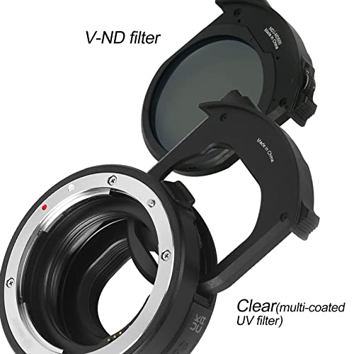Adaptador de lente Meike MK-EFTM-C para Canon EF a EOS-M - Fernando Cortés
