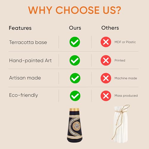 Image of Aakriti Art Creations Ethnic Elegance Vessel | Handcrafted Terracotta Warli Art Vase | Matte Finish Black Decorative Vase for Living Room Decor, Table Decor, Shelf Decor & Gifting