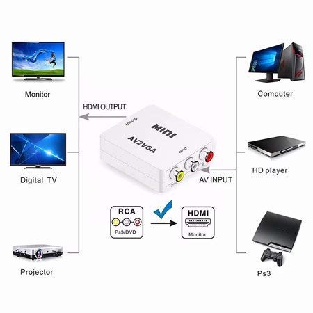 Image of AV to VGA Adapter 1080P HD Mini VGA Converter, RCA to VGA HD Video Converter with 3.5mm Audio Jack for PC /Laptops /STB /Computer (White)