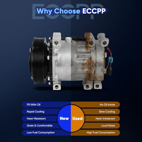 Image of ECCPP AC Compressor for Dodge Dakota for Dodge for Ram 1500 5.9L 2002-2003 | Fast Cooling A /C Compressor with Clutch