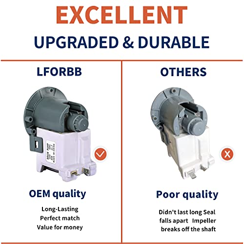 Listado de lavadora easy aqua saver green - los más vendidos. 16 Imagen adicional