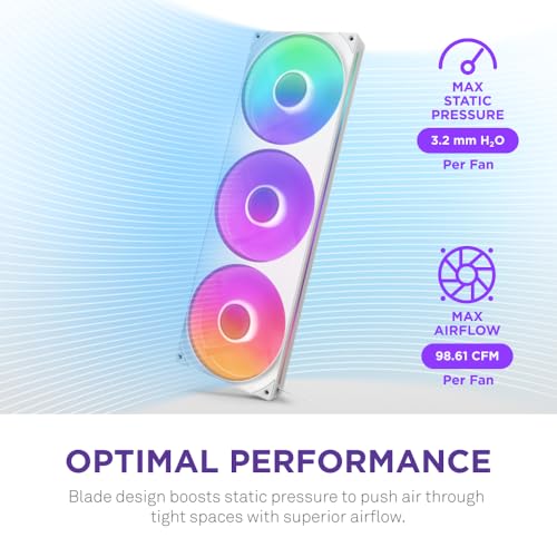 Image of NZXT F420 RGB Core - 420mm Single-Frame Fan Unit with 3 x 140mm RGB Fans - Speed & Lighting Control - High Static Pressure & Airflow - Fluid Dynamic Bearings - 8 aRGB LEDs Per Fan - White