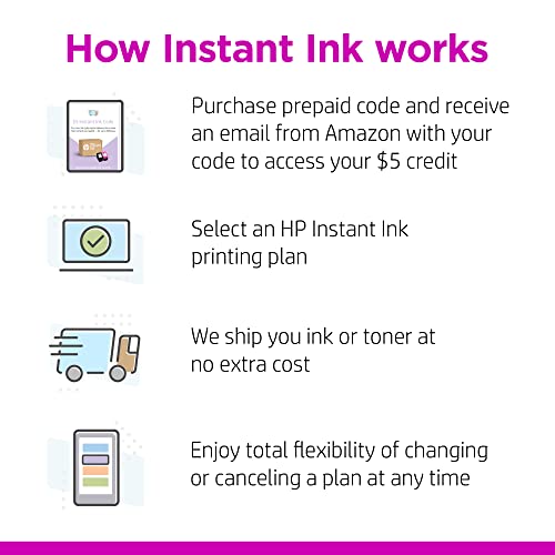 HP Instant Ink $5 Prepaid Code - The Smart Ink and Toner Subscription Service with big savings passed on to you