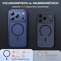 TAURI für iPhone 17 Pro Hülle 6,3 Zoll mit Mattrückseite - Tiefblau – Ansicht 6