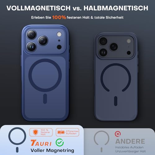 TAURI für iPhone 17 Pro Hülle 6,3\ mit Vollständiger Kameraschutz, Kompatibel mit MagSafe, Mattrückseite, [Kameratasten-Schutz], Stoßfest Militärstandard Magnetisch Handyhülle -Dunkelblau