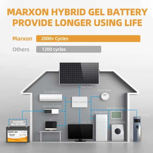 MARXON 12V 100AH Hybrid Gel Deep Cycle Battery, Maintenance Free Rechargeable Batteries for RV, Camping, Wind Solar System, UPS, Wheelchair, Marine