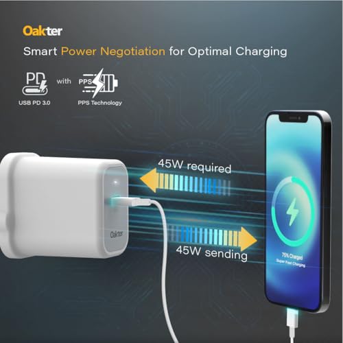 Image of Oakter 65W Fast Charger | Type-C Fast Charging Adapter for Laptop, Mobile, MacBook, iPhone 15 & Newer, iPad, Samsung | White | 3- Pin Plug (Adapter)