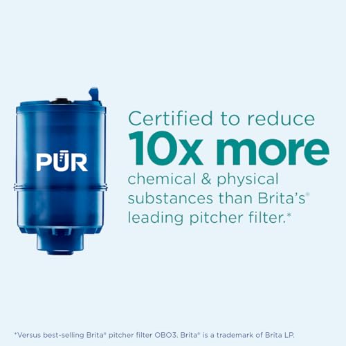 Packaging and filter close-up of PUR PLUS filters