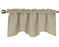 Algopix Similar Product 11 - Deconovo Rod Pocket Blackout Scalloped
