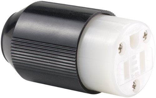 Clavija Eaton 5269N reduce fallos eléctricos gracias al agarre Autogrip de 15A