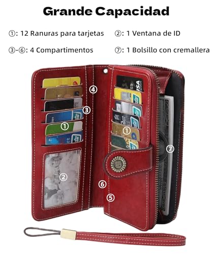 Listado de Carteras para Mujer , tabla con los diez mejores. 2 Carteras para Mujer marca Shoonlo (2)