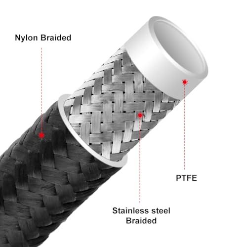 Afa Motors 6AN Fuel Line Kit 5/16\" 20FT E85 Fuel Line Hose PTFE Nylon Braided Hose with Accessories - Thumbnail 3