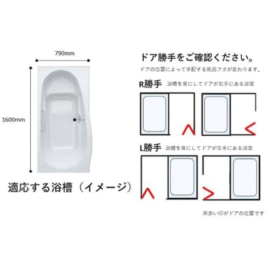 【展示品】リクシル★薄型★冷めにくい風呂ふた★2枚組★755x1370★節電 Amazon｜システムバス 薄型保温組フタ R勝手用 LIXIL リクシル