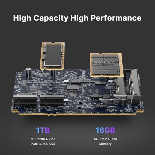 Image of BOSGAME P4 Ultra Mini PC Ryzen 7 7730U,16GB RAM 1TB PCIe SSD,Dual 2.5G LAN | WiFi 6E /BT5.2, 4K Triple Display HDMI+DP+USB-C, Come with 11 Pro for Office Home Business(Upgraded 5825U)