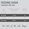 Feline Natural New Zealand Pate Wet Cat Food Pouch, High-Meat, Low-Carb, Grain Free Cat Food Wet, Chicken & Lamb, 3 oz, Pack of 12