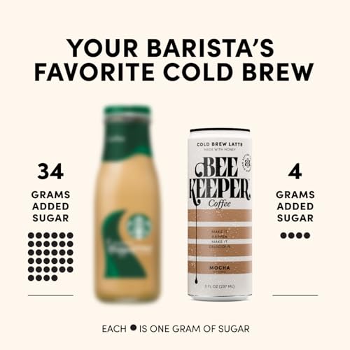 Image of Beekeeper Mocha Latte Cold Brew Coffee Drinks with Oregon Honey | 12 Pack Refreshing Iced Coffee - Unsweetened & Strong Arabica Brew, 8 fl oz Ready-to-Drink Can - 180mg Natural Caffeine