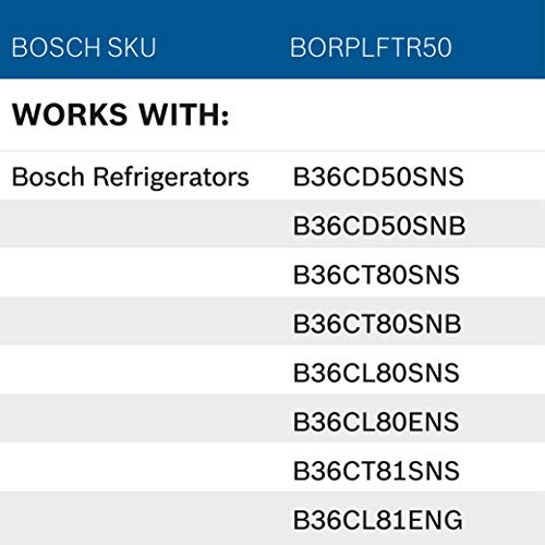 Bosch Ultra Clarity Pro Filter - Image 2